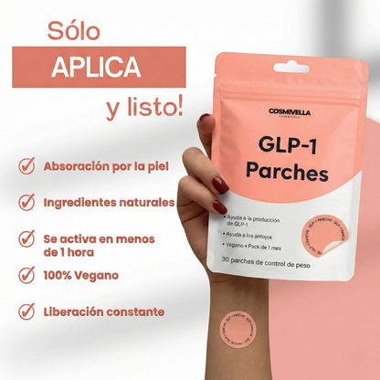 Metapatch GLP-1