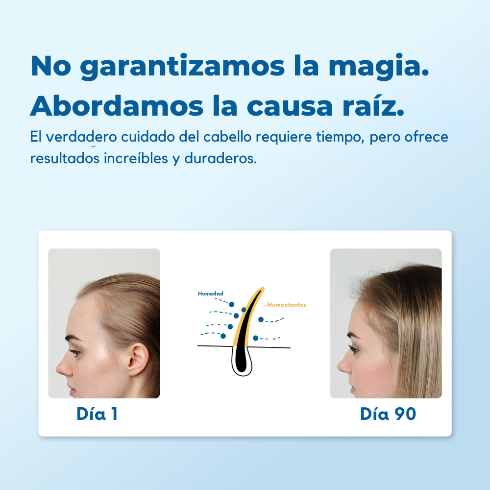Bodywise™ Sérum para el Crecimiento del Cabello