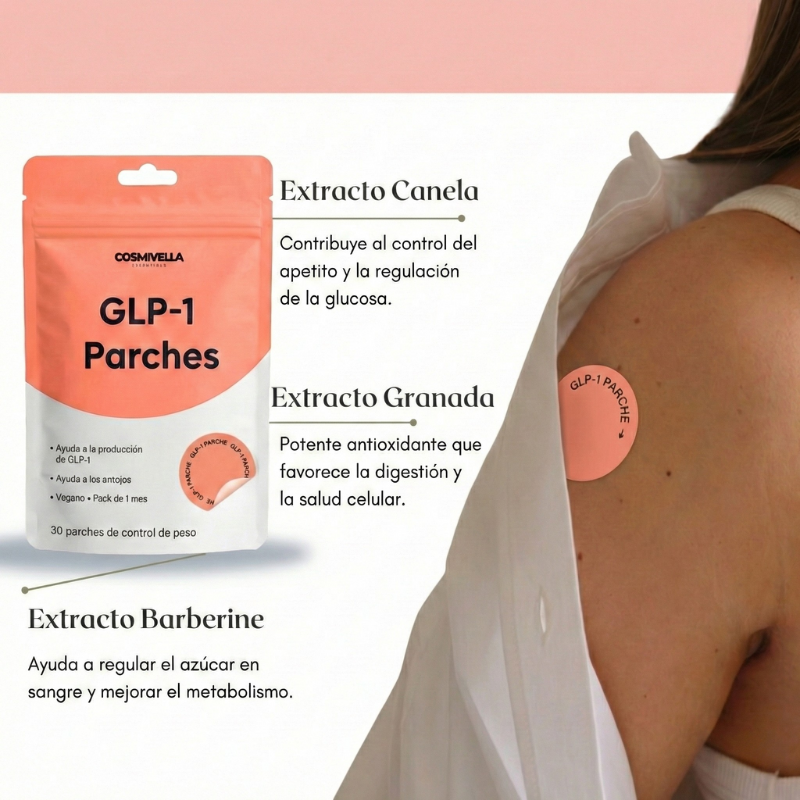 Metapatch GLP-1