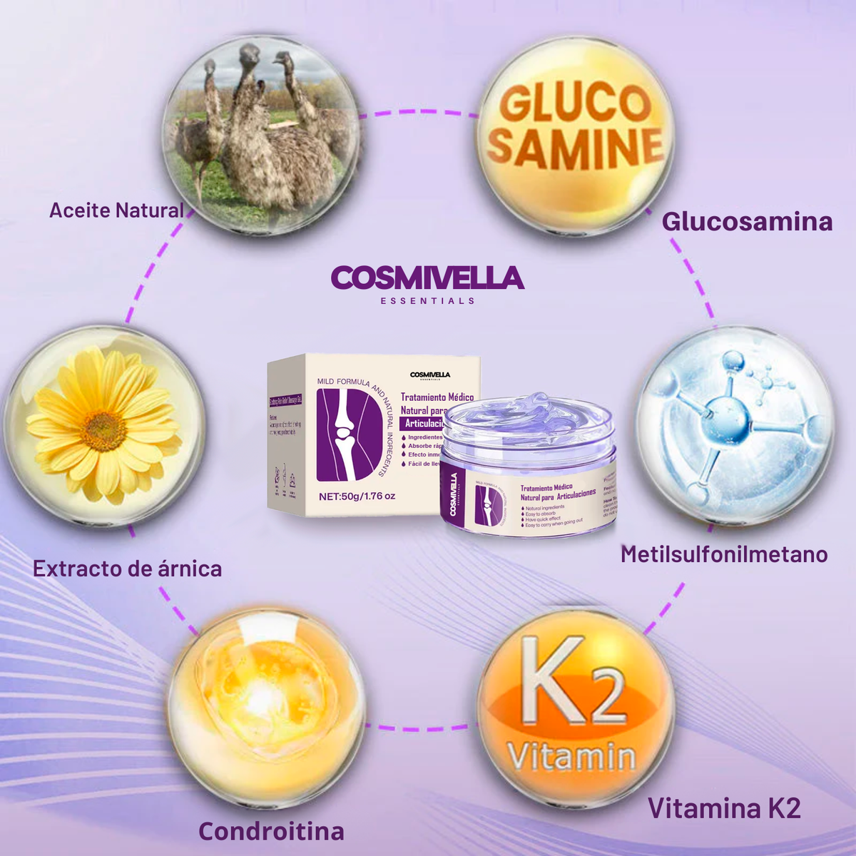 Tratamiento Médico Natural para Articulaciones